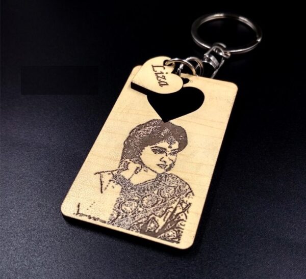 কাস্টমাইজড ফটো প্লাই বোর্ডের চাবির রিং - customized photo ply board key ring